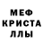 APVP мука fraualisha